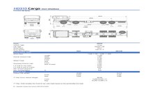 Chassis Hyundai Commercial Vehicles HD310 8x4 D6AC