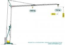 Grues à tour - tourneur inférieur Cattaneo CM 71A