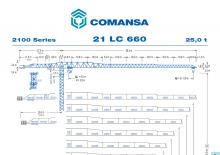 Grues à tour - tourneur supérieur Comansa 21LC660