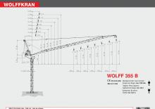 Grues à tour  - tourneur supérieur- flèche épingle Wolffkran 355 B