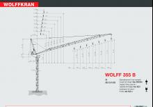 Grues à tour  - tourneur supérieur- flèche épingle Wolffkran 355 B
