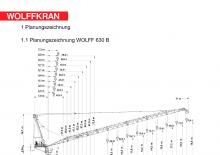 Grues à tour  - tourneur supérieur- flèche épingle Wolffkran 630 B