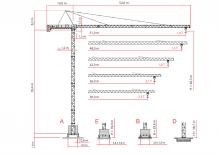 Grues à tour - tourneur supérieur Raimondi MR81
