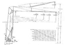 Grues à tour - tourneur inférieur Cattaneo CM 65 A