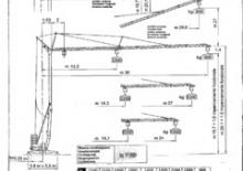 Grues à tour - tourneur inférieur Cattaneo CM 74 A