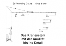 Grues à tour - tourneur inférieur König K 1025 H 2