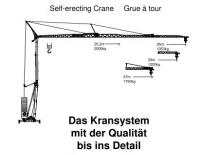 Grues à tour - tourneur inférieur König K 1035 H 2 (2,5m)