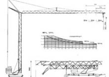 Grues à tour - tourneur inférieur König K 24 S 2 (2,65 m)