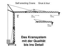 Grues à tour - tourneur inférieur König K 28 S-2 (3,10 m)