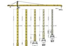 Grues à tour - tourneur supérieur Liebherr 154 EC-H 6 FR.tronic