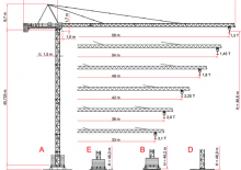 Grues à tour - tourneur supérieur Raimondi MR 99-A