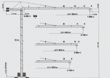 Grues à tour - tourneur supérieur Terex Peiner SK 106-E-TS 14.3