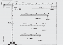 Grues à tour - tourneur supérieur Terex Peiner SK 106-F-TS 14.3