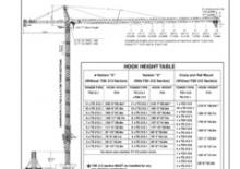 Grues à tour - tourneur supérieur Terex Peiner SK 415-F-Ts 212.1