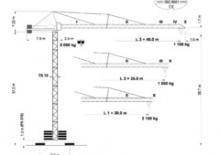 Grues à tour - tourneur supérieur Terex Peiner SK 56-F-TS 10.3