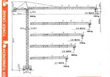 Grues à tour - tourneur supérieur Terex Peiner SK 96-F-TS 14.3