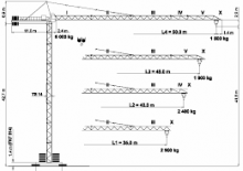 Grues à tour - tourneur supérieur Terex Peiner SK 96/1-E-TS 14.3