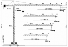 Grues à tour - tourneur supérieur Terex Peiner SK 96/1-F-TS 14.3