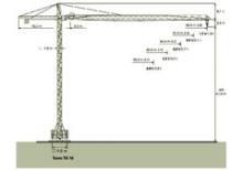Grues à tour - tourneur supérieur Zeppelin ZBK 125-FK46-TS16