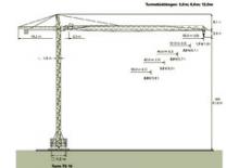 Grues à tour - tourneur supérieur Zeppelin ZBK 125-FK46-TS16