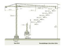 Grues à tour - tourneur supérieur Zeppelin ZBK 250-TS21-UW60