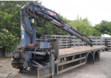 Grues de chargement hydrauliques Atlas 255.1 - 8,2/2