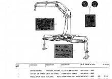 Grues de chargement hydrauliques Atlas 330.1 - 10,4/2