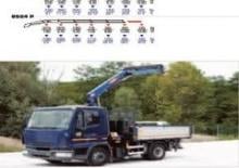 Grues de chargement hydrauliques PM 8522