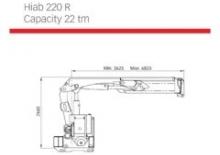 Grues de chargement mobile Hiab 220 R-F4