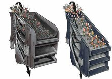 Installation de criblage mobile Sandvik SF1443