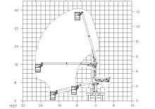 Nacelles à bras articulés montées sur remorque Versalift STP-36-NE