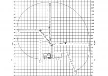 Nacelles à bras articulés montées sur remorque Versalift VO-270-REV