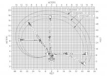 Nacelles à bras articulés montées sur remorque Versalift VO-350-XMHI