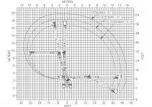 Nacelles à bras articulés montées sur remorque Versalift VO-355-MHI