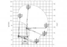 Nacelles à bras articulés montées sur remorque Versalift VST-50-MHTN