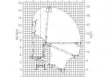 Nacelles à bras articulés montées sur remorque Versalift VST-5000-SI