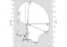 Nacelles à bras articulés montées sur remorque Versalift VST-6000-SI