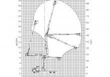 Nacelles à bras articulés montées sur remorque Versalift VST-7500SI-E88 ELEVATOR