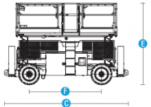 Nacelles ciseaux X su roues Sinoboom 1323RH 
