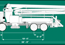 Pompes à béton montées sur camion SCHWING-Stetter KVM 32