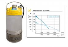 Pompes pour eaux usées WEDA D91H SO