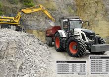 Tracteurs 4WD Fendt 930 Vario Power